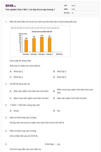 Trắc nghiệm Toán 4 Bài 1: (có đáp án) ôn tập chương 1