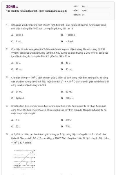 100 câu trắc nghiệm Điện tích - Điện trường nâng cao (p4)