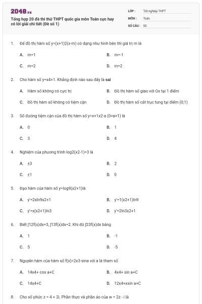 Tổng hợp 20 đề thi thử THPT quốc gia môn Toán cực hay có lời giải chi tiết (Đề số 1)