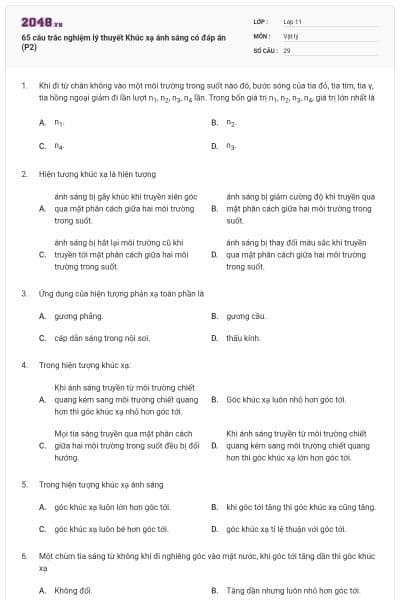 65 câu trắc nghiệm lý thuyết Khúc xạ ánh sáng có đáp án (P2)