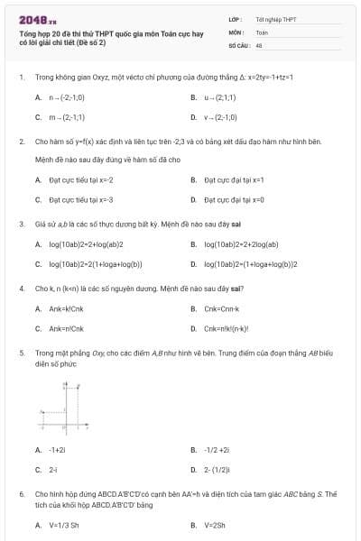 Tổng hợp 20 đề thi thử THPT quốc gia môn Toán cực hay có lời giải chi tiết (Đề số 2)