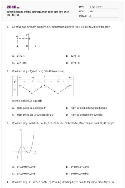 Tuyển chọn đề thi thử THPTQG môn Toán cực hay, chọn lọc (đề 10)