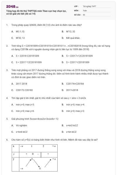 Tổng hợp đề thi thử THPTQG môn Tóan cực hay chọn lọc, có lời giải chi tiết (đề số 14)