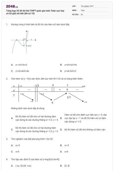 Tổng hợp 20 đề thi thử THPT quốc gia môn Toán cực hay có lời giải chi tiết (Đề số 10)