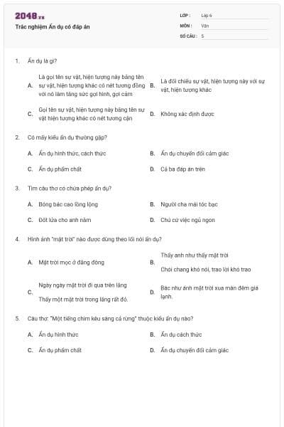 Trắc nghiệm Ẩn dụ có đáp án