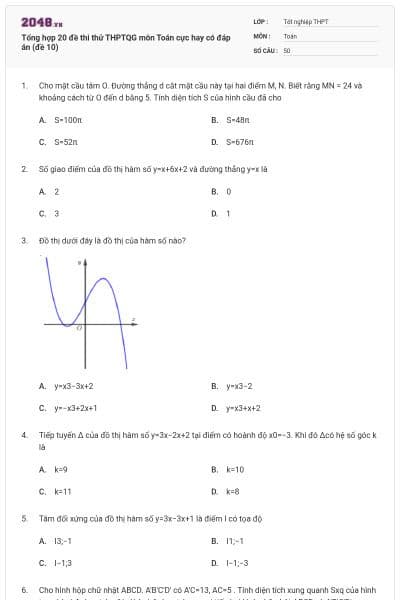 Tổng hợp 20 đề thi thử THPTQG môn Toán cực hay có đáp án (đề 10)