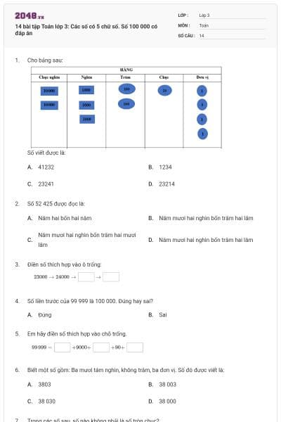 14 bài tập Toán lớp 3: Các số có 5 chữ số. Số 100 000 có đáp án
