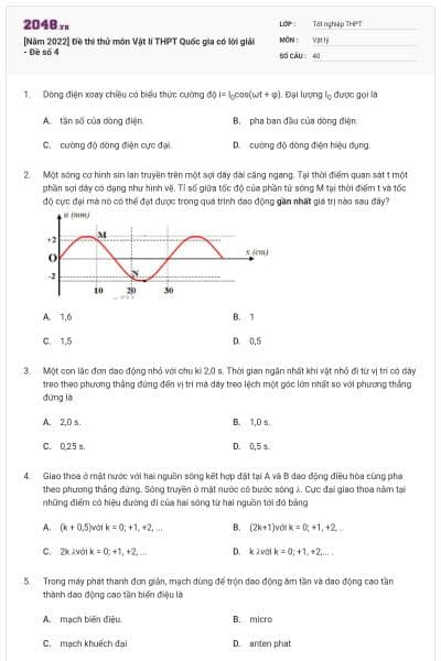 [Năm 2022] Đề thi thử môn Vật lí THPT Quốc gia có lời giải - Đề số 4