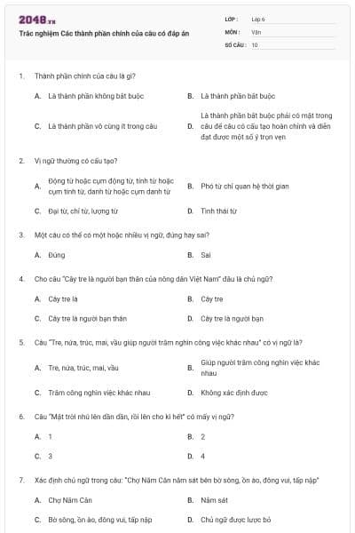 Trắc nghiệm Các thành phần chính của câu có đáp án