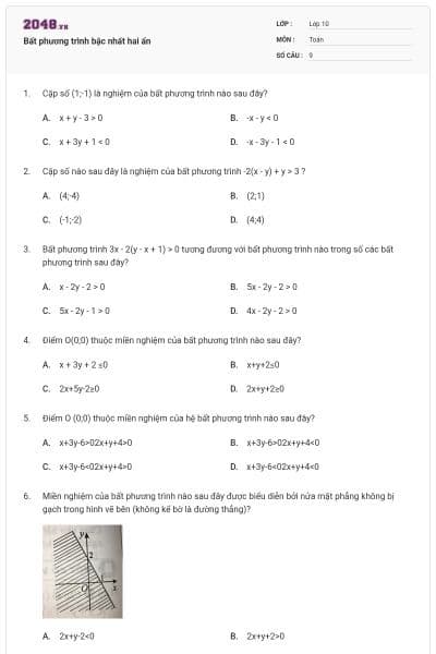 Bất phương trình bậc nhất hai ẩn
