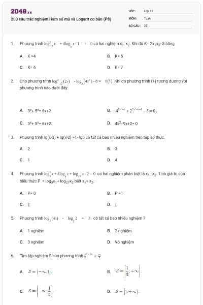200 câu trắc nghiệm Hàm số mũ và Logarit cơ bản (P8)