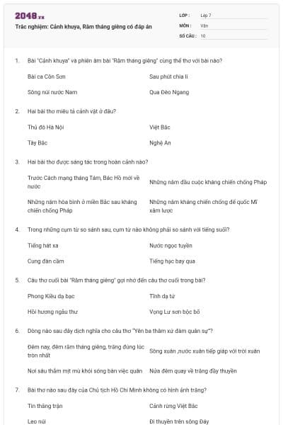 Trắc nghiệm: Cảnh khuya, Rằm tháng giêng có đáp án