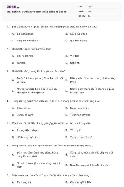 Trắc nghiệm: Cảnh khuya, Rằm tháng giêng có đáp án