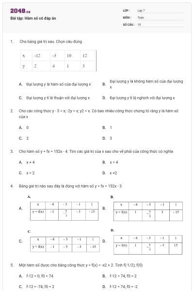 Bài tập: Hàm số có đáp án