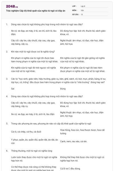 Trắc nghiệm Cấp độ khái quát của nghĩa từ ngữ có đáp án