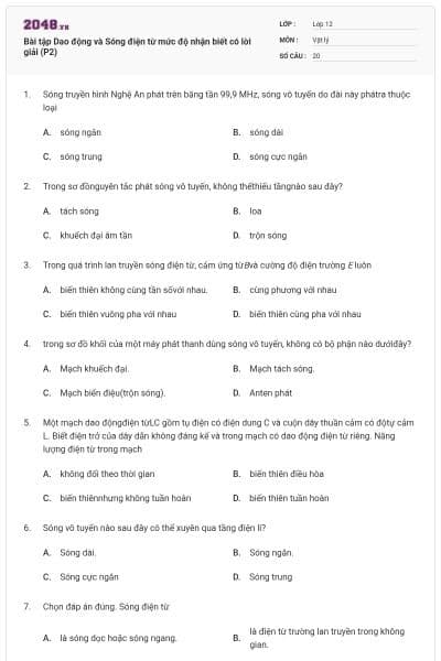 Bài tập Dao động và Sóng điện từ mức độ nhận biết có lời giải (P2)