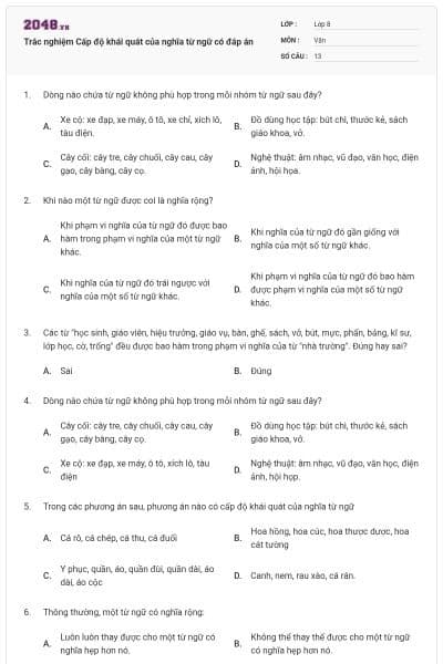 Trắc nghiệm Cấp độ khái quát của nghĩa từ ngữ có đáp án