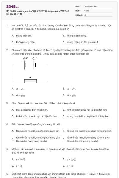 Bộ đề thi minh họa môn Vật lí THPT Quốc gia năm 2022 có lời giải (Đề 14)