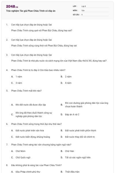 Trắc nghiệm Tác giả Phan Châu Trinh có đáp án