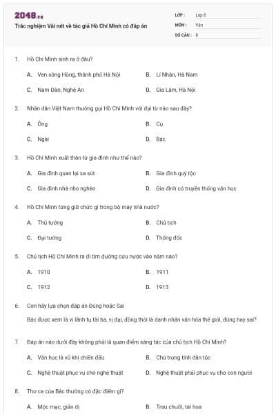 Trắc nghiệm Vài nét về tác giả Hồ Chí Minh có đáp án