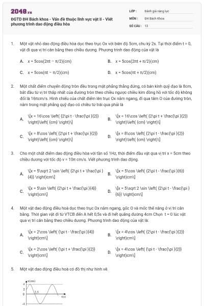 ĐGTD ĐH Bách khoa - Vấn đề thuộc lĩnh vực vật lí - Viết phương trình dao động điều hòa