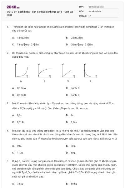 ĐGTD ĐH Bách khoa - Vấn đề thuộc lĩnh vực vật lí - Con lắc lò xo