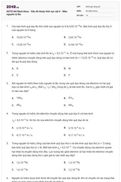 ĐGTD ĐH Bách khoa - Vấn đề thuộc lĩnh vực vật lí - Mẫu nguyên tử Bo