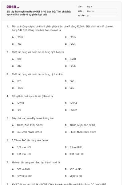 Bài tập Trắc nghiệm Hóa 9 Bài 1 (có đáp án): Tính chất hóa học và Khái quát về sự phân loại oxit