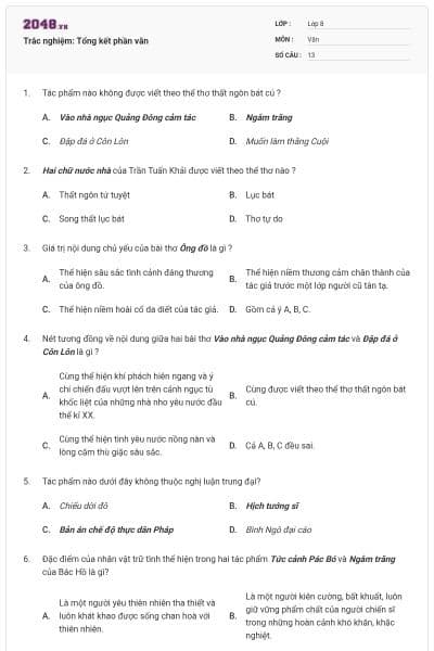 Trắc nghiệm: Tổng kết phần văn