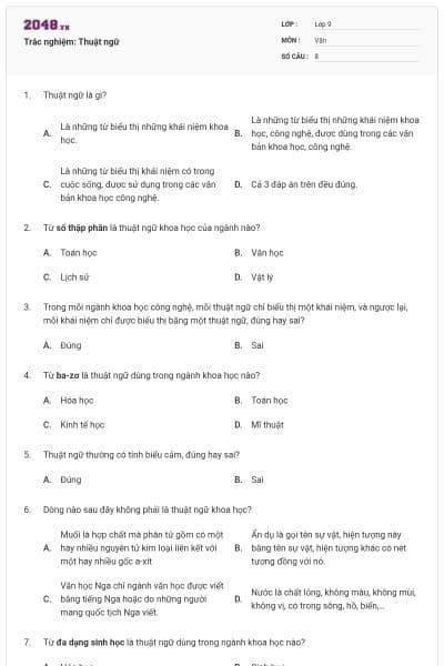 Trắc nghiệm: Thuật ngữ