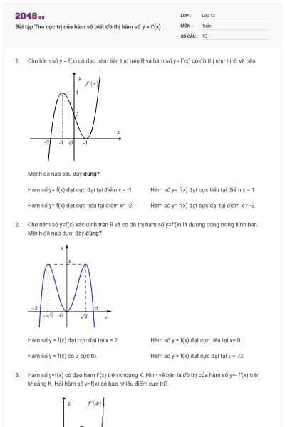 Bài tập Tìm cực trị của hàm số biết đồ thị hàm số y = f'(x)