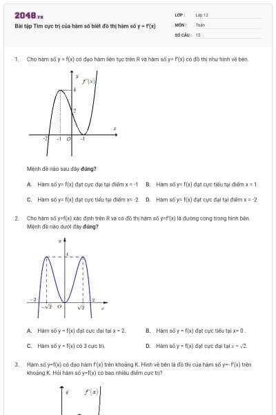 Bài tập Tìm cực trị của hàm số biết đồ thị hàm số y = f'(x)