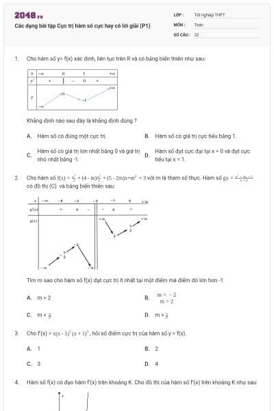 Các dạng bài tập Cực trị hàm số cực hay có lời giải (P1)