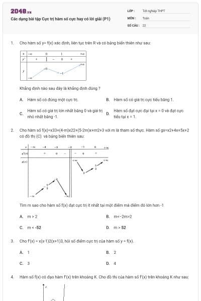 Các dạng bài tập Cực trị hàm số cực hay có lời giải (P1)