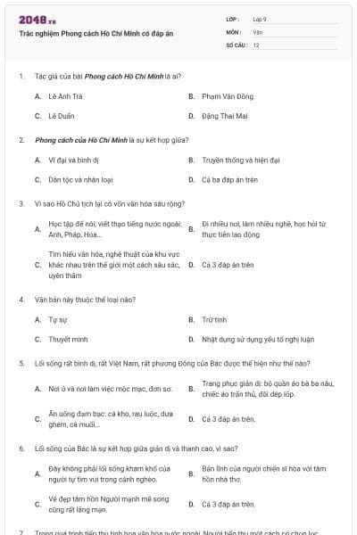 Trắc nghiệm Phong cách Hồ Chí Minh có đáp án