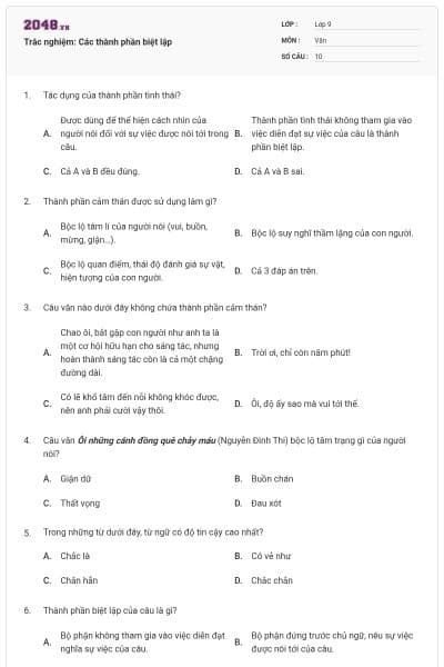Trắc nghiệm: Các thành phần biệt lập