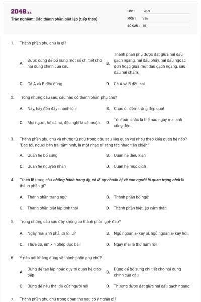 Trắc nghiệm: Các thành phần biệt lập (tiếp theo)