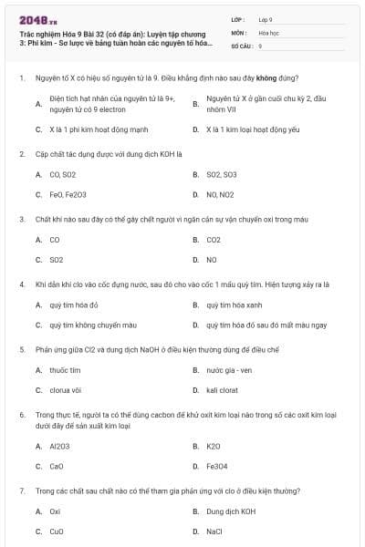 Trắc nghiệm Hóa 9 Bài 32 (có đáp án): Luyện tập chương 3: Phi kim - Sơ lược về bảng tuần hoàn các nguyên tố hóa học