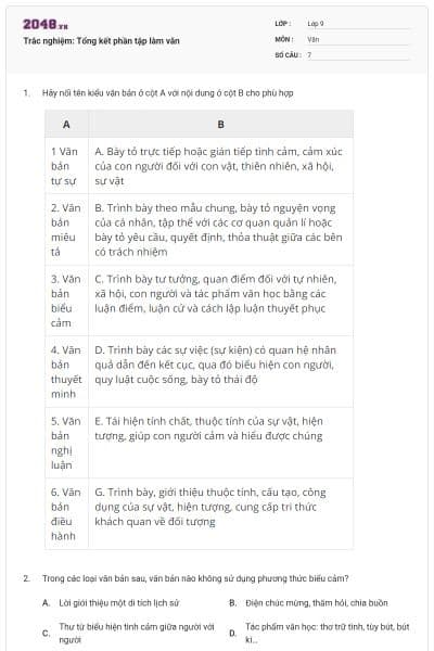 Trắc nghiệm: Tổng kết phần tập làm văn