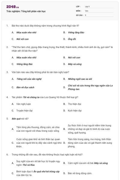 Trắc nghiệm: Tổng kết phần văn học