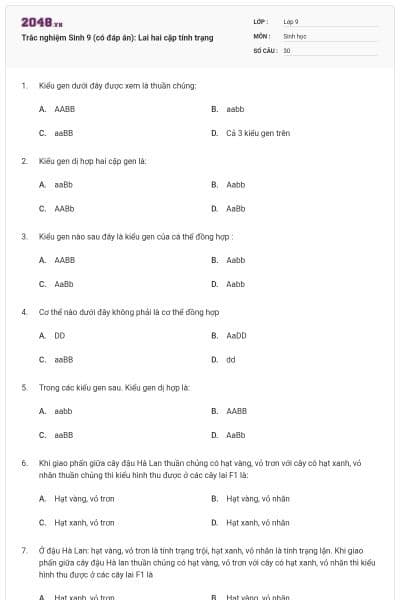 Trắc nghiệm Sinh 9 (có đáp án): Lai hai cặp tính trạng
