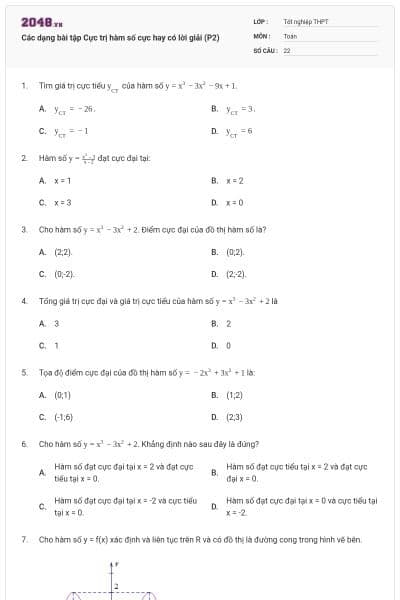 Các dạng bài tập Cực trị hàm số cực hay có lời giải (P2)