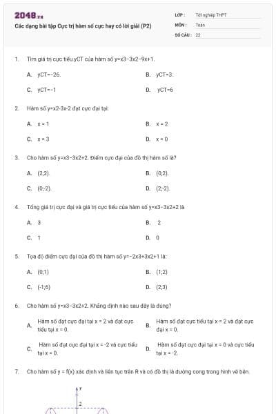 Các dạng bài tập Cực trị hàm số cực hay có lời giải (P2)