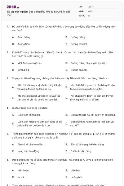 Bài tập trắc nghiệm Dao động điều hòa cơ bản, có lời giải (P2)