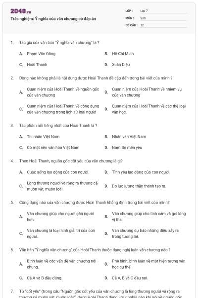 Trắc nghiệm: Ý nghĩa của văn chương có đáp án