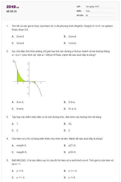 ĐỀ SỐ 25