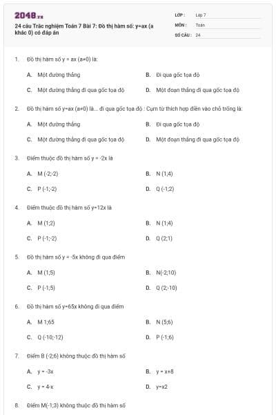 24 câu Trắc nghiệm Toán 7 Bài 7: Đồ thị hàm số: y=ax (a khác 0) có đáp án