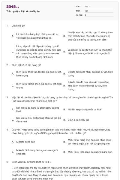 Trắc nghiệm: Liệt kê có đáp án