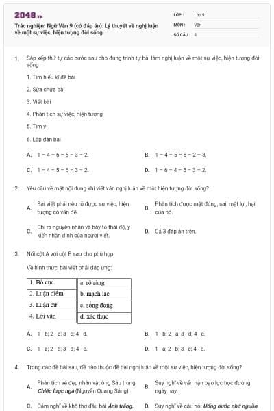 Trắc nghiệm Ngữ Văn 9 (có đáp án): Lý thuyết về nghị luận về một sự việc, hiện tượng đời sống