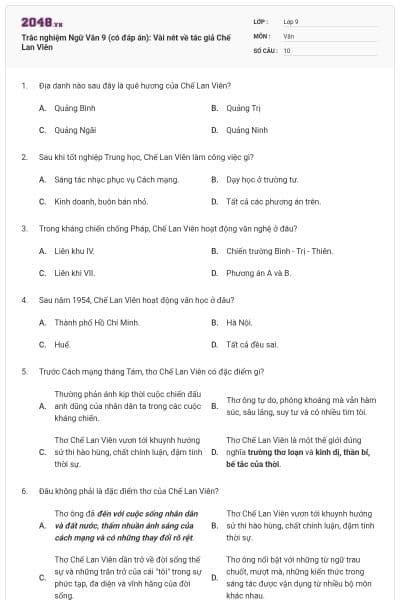 Trắc nghiệm Ngữ Văn 9 (có đáp án): Vài nét về tác giả Chế Lan Viên